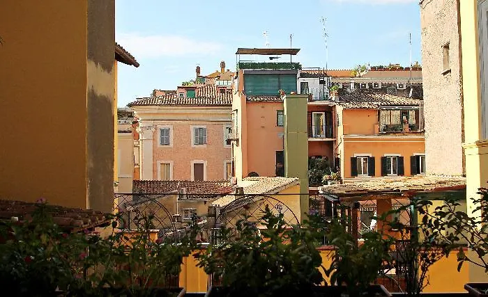 Magenta Campo Dei Fiori Гостевой дом Рим